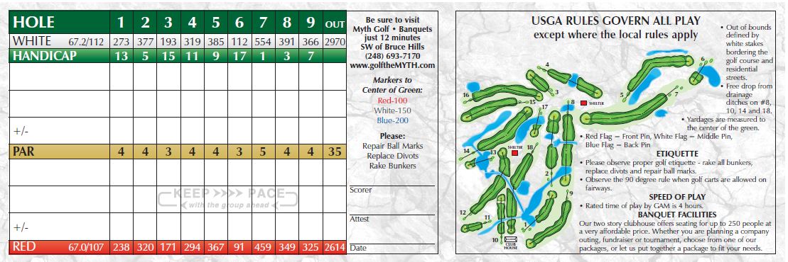 Bruce Hills Golf Course Scorecard